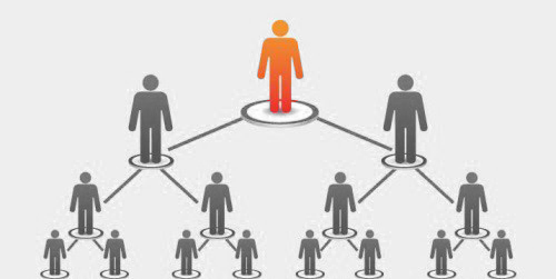 Parliamo di Network Marketing
